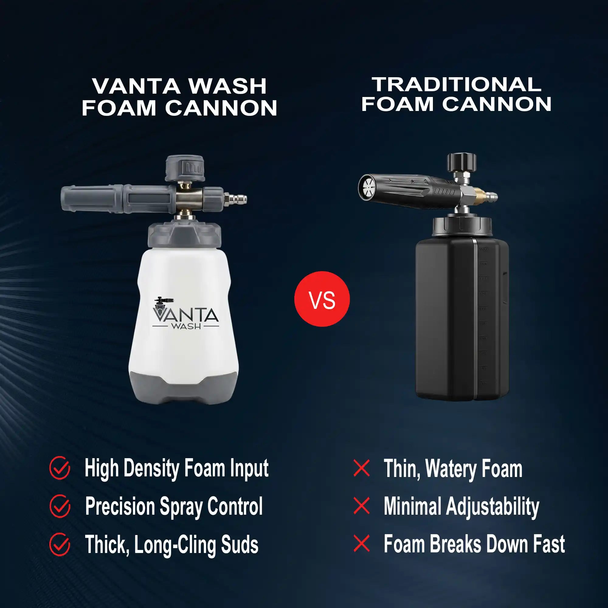 Elite Vanta Wash | Professional Grade Foam Cannon