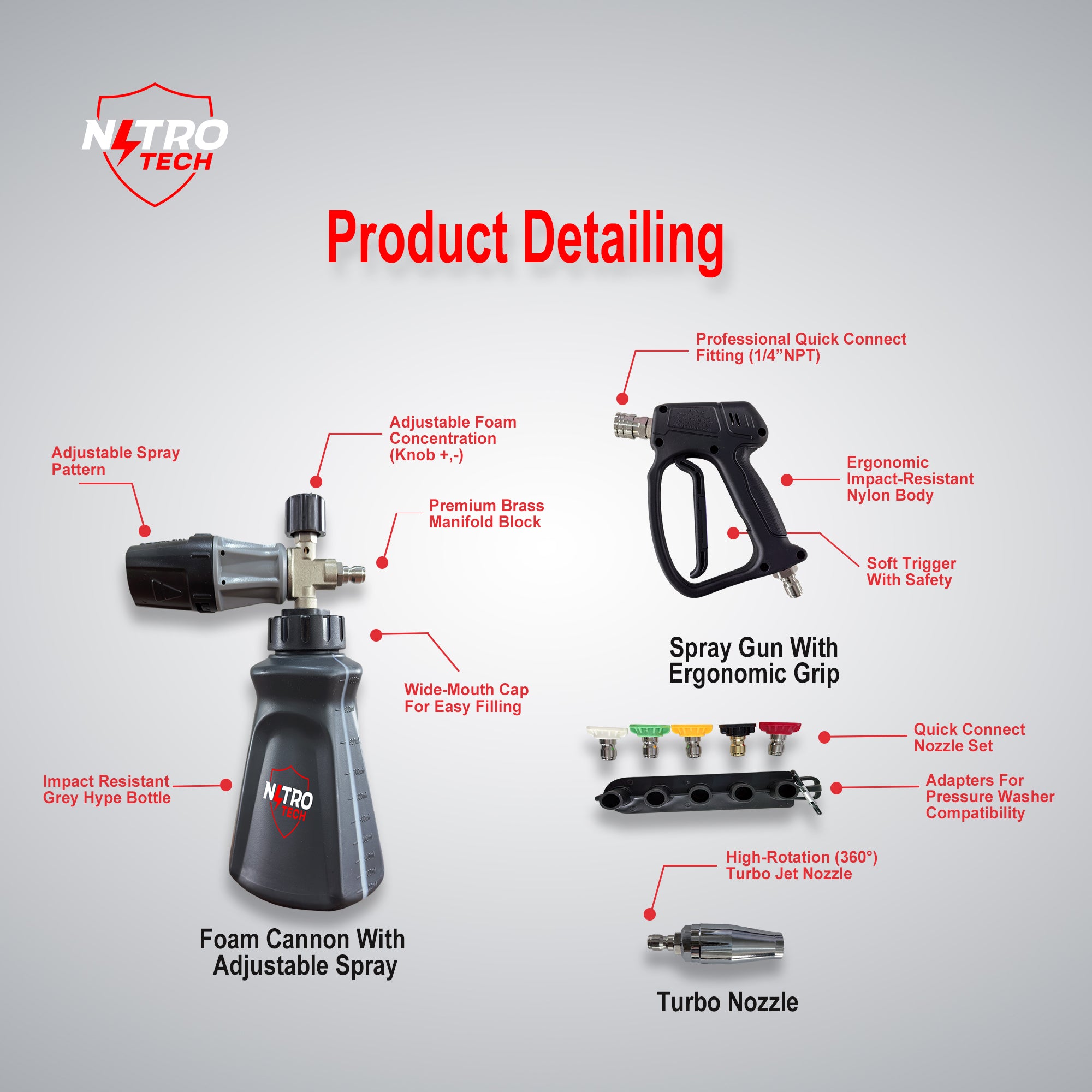 Nitro Tech Pressure Washer Kit