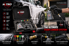 Nitro Tech Pressure Washer Kit