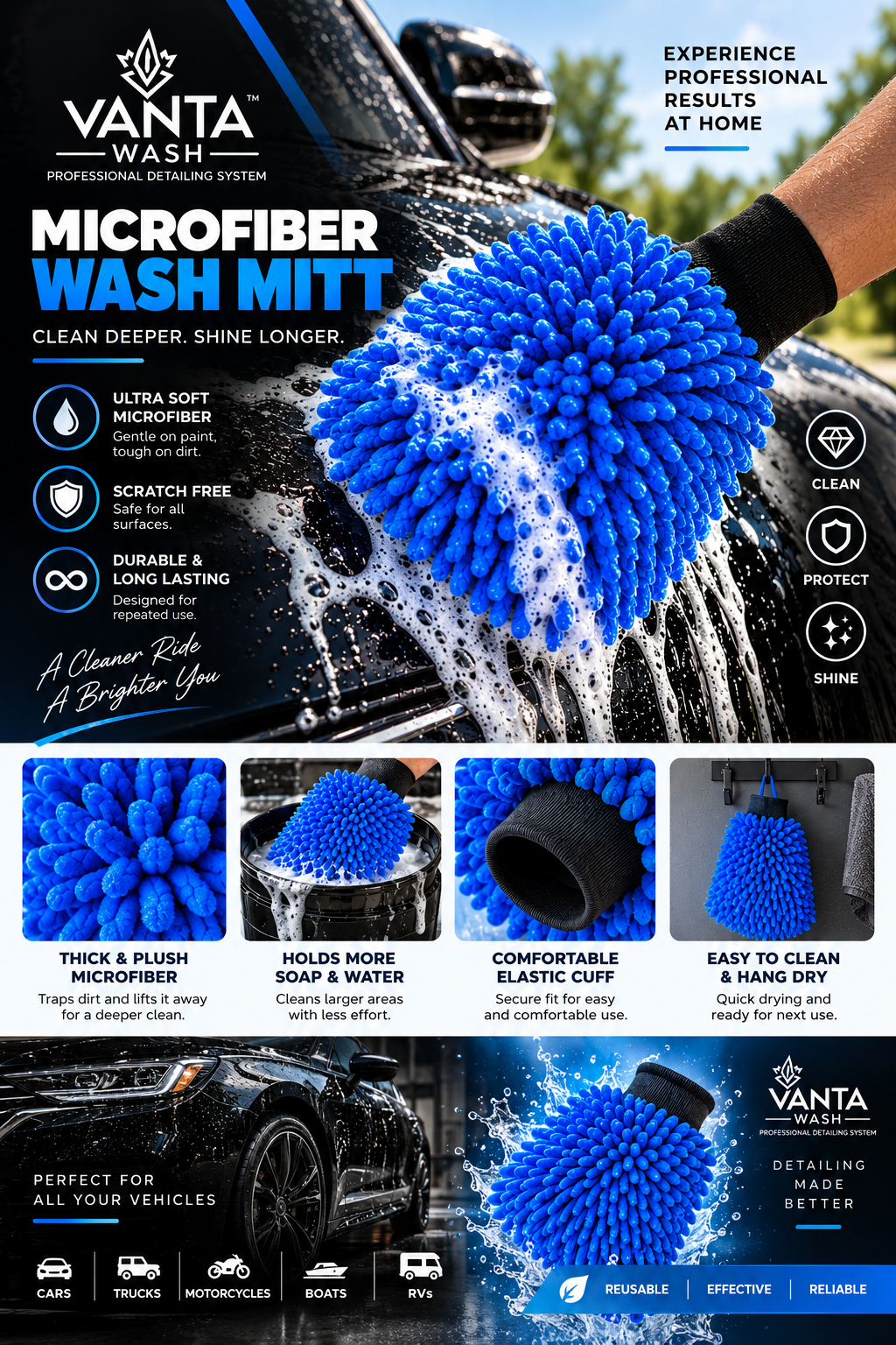 Blue Chenille Wash Mitt | Scratch-Free Car Wash